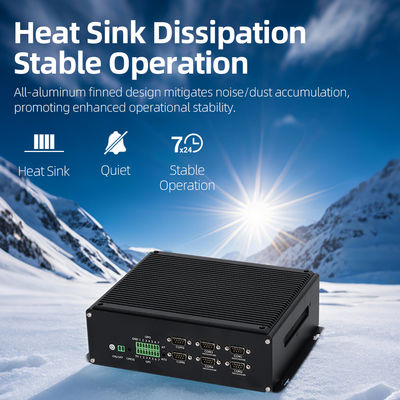 ซื้อ โปรเซสเซอร์ Intel I7 13650HX พร้อม Dual Network Six COM Four HDMI Industrial PC การผลิตออนไลน์